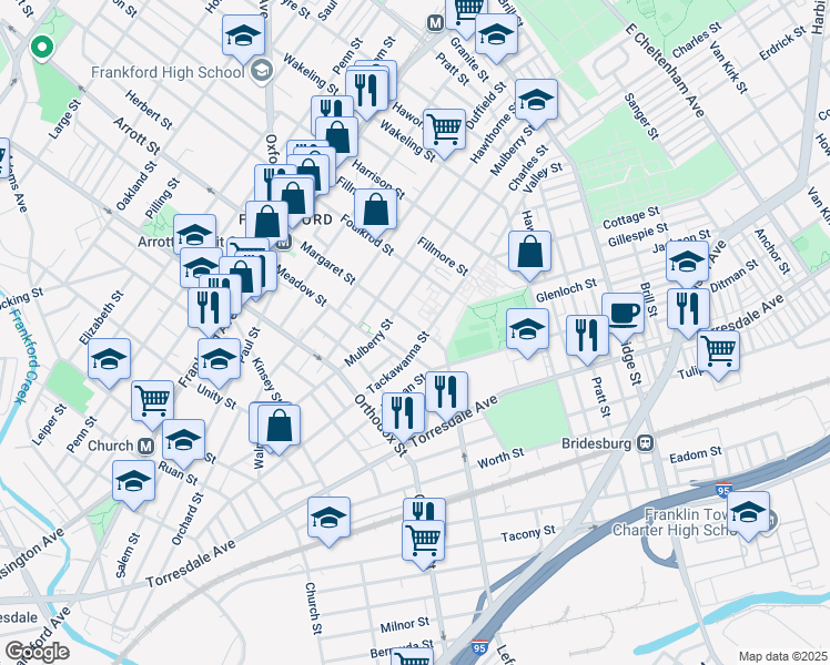 map of restaurants, bars, coffee shops, grocery stores, and more near 1832 Margaret Street in Philadelphia