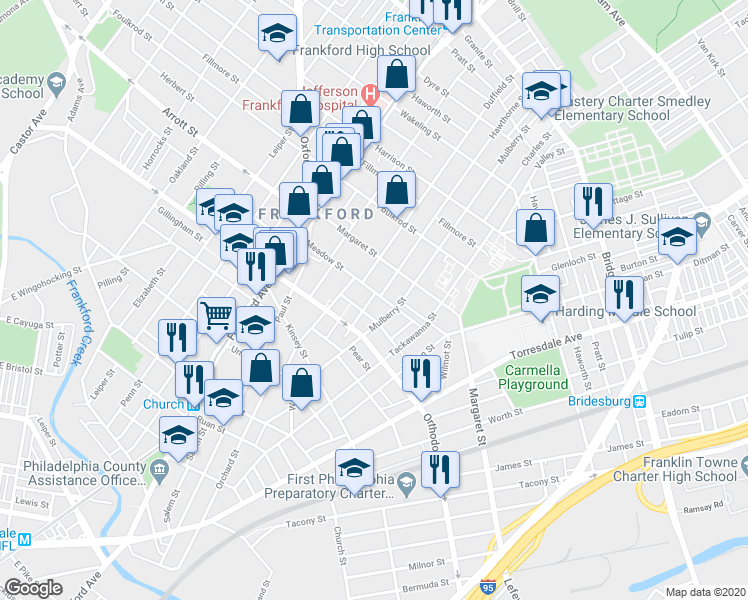 map of restaurants, bars, coffee shops, grocery stores, and more near 1732 Meadow Street in Philadelphia