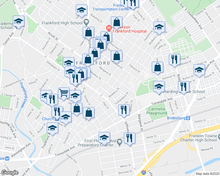 map of restaurants, bars, coffee shops, grocery stores, and more near 1726 Meadow Street in Philadelphia
