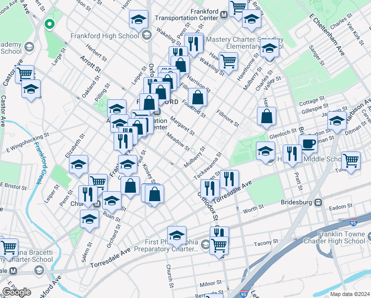 map of restaurants, bars, coffee shops, grocery stores, and more near 1720 Meadow Street in Philadelphia