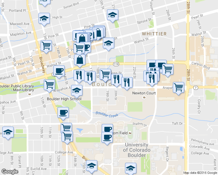 map of restaurants, bars, coffee shops, grocery stores, and more near 1410-1426 19th Street in Boulder