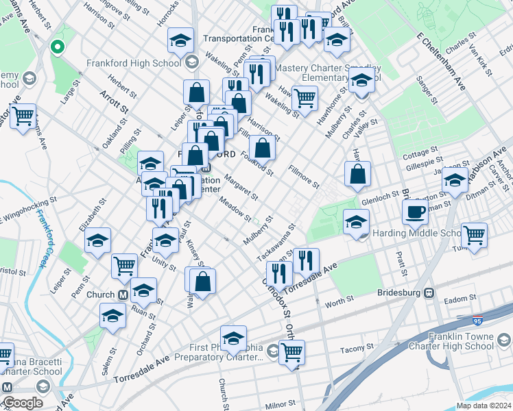 map of restaurants, bars, coffee shops, grocery stores, and more near 4686 Hawthorne Street in Philadelphia