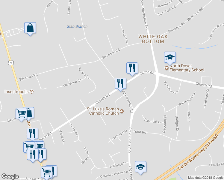 map of restaurants, bars, coffee shops, grocery stores, and more near 1280 Church Road in Toms River