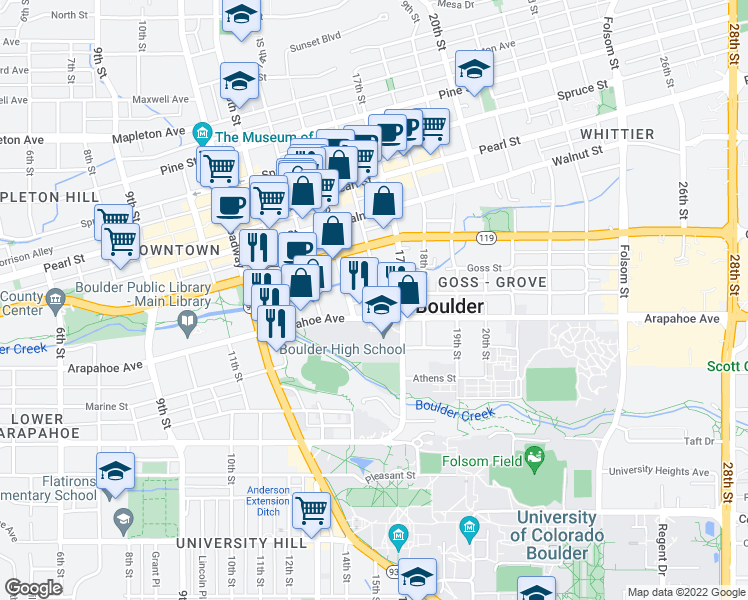 map of restaurants, bars, coffee shops, grocery stores, and more near 1511 Grove Street in Boulder