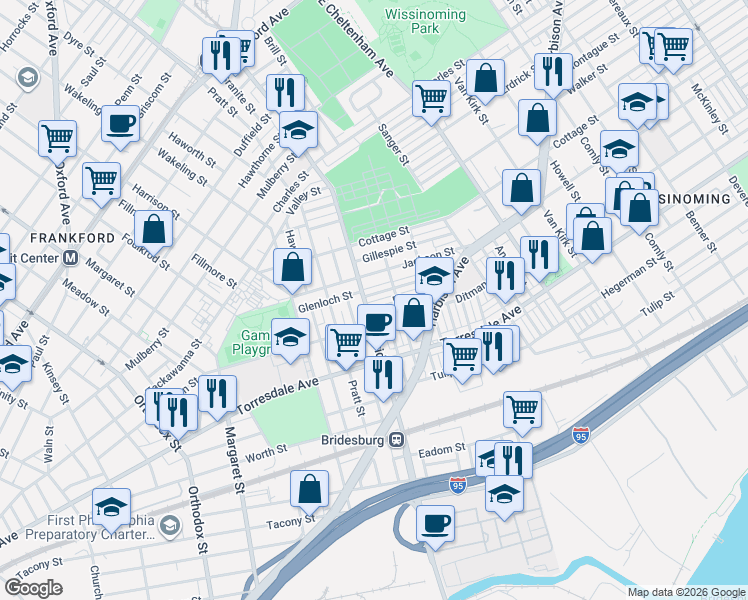 map of restaurants, bars, coffee shops, grocery stores, and more near 5226 Glenloch Street in Philadelphia