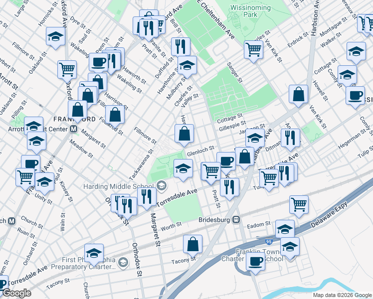 map of restaurants, bars, coffee shops, grocery stores, and more near 5022 Jackson Street in Philadelphia