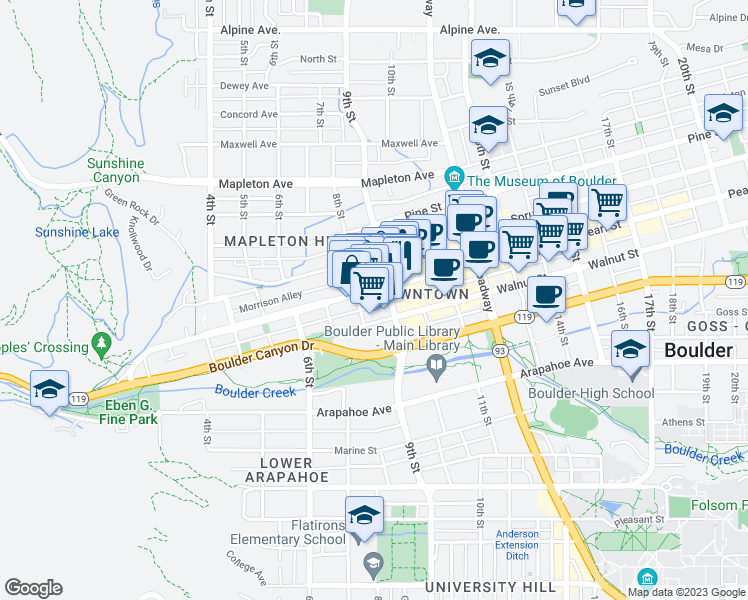 map of restaurants, bars, coffee shops, grocery stores, and more near 801 Pearl Street in Boulder