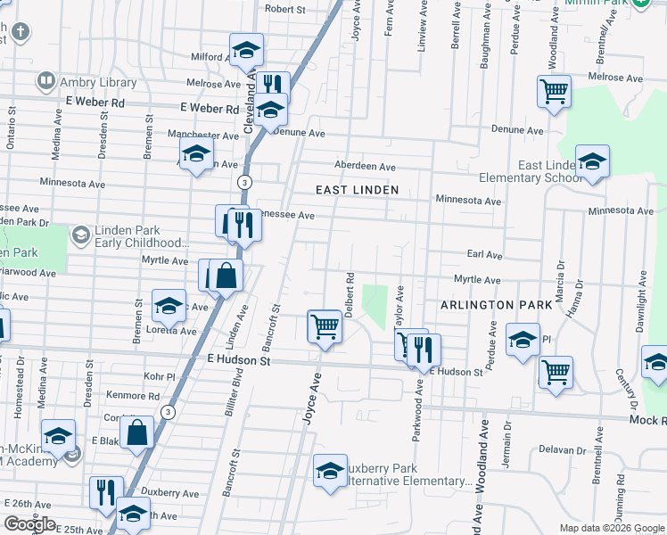 map of restaurants, bars, coffee shops, grocery stores, and more near 1870 Myrtle Avenue in Columbus