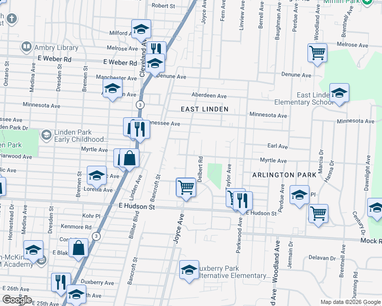 map of restaurants, bars, coffee shops, grocery stores, and more near 1870 Myrtle Avenue in Columbus