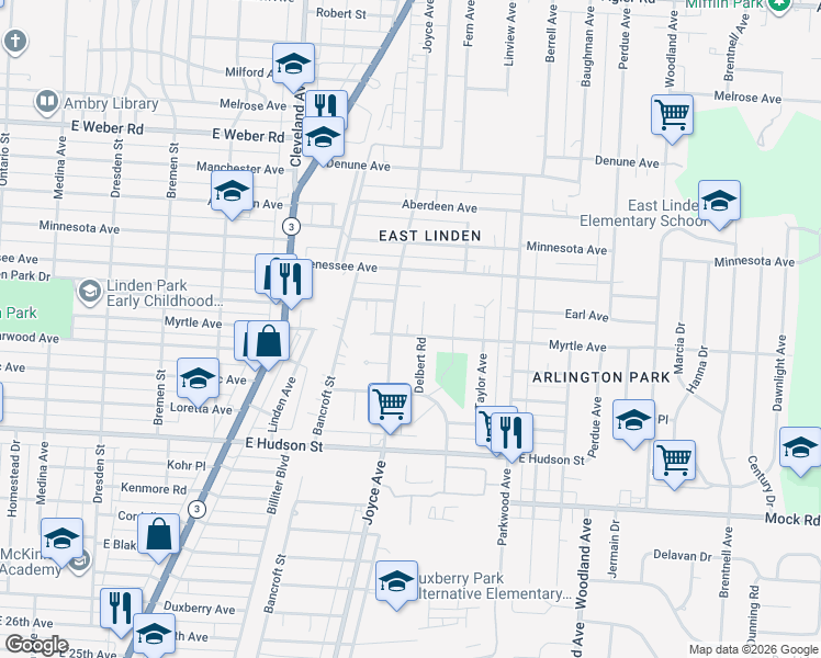 map of restaurants, bars, coffee shops, grocery stores, and more near 1870 Myrtle Avenue in Columbus