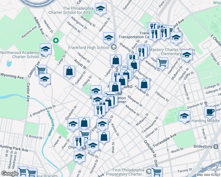 map of restaurants, bars, coffee shops, grocery stores, and more near 1516 Arrott Street in Philadelphia
