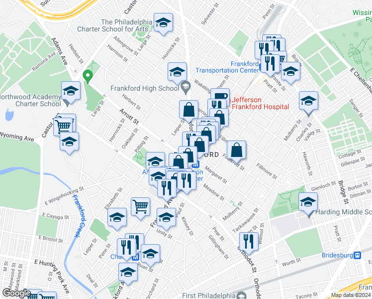 map of restaurants, bars, coffee shops, grocery stores, and more near 4716 Griscom Street in Philadelphia