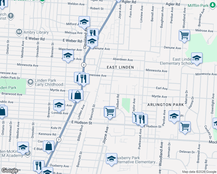map of restaurants, bars, coffee shops, grocery stores, and more near 1812 Myrtle Avenue in Columbus