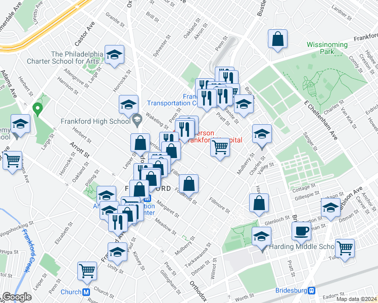 map of restaurants, bars, coffee shops, grocery stores, and more near 1619 Allengrove Street in Philadelphia