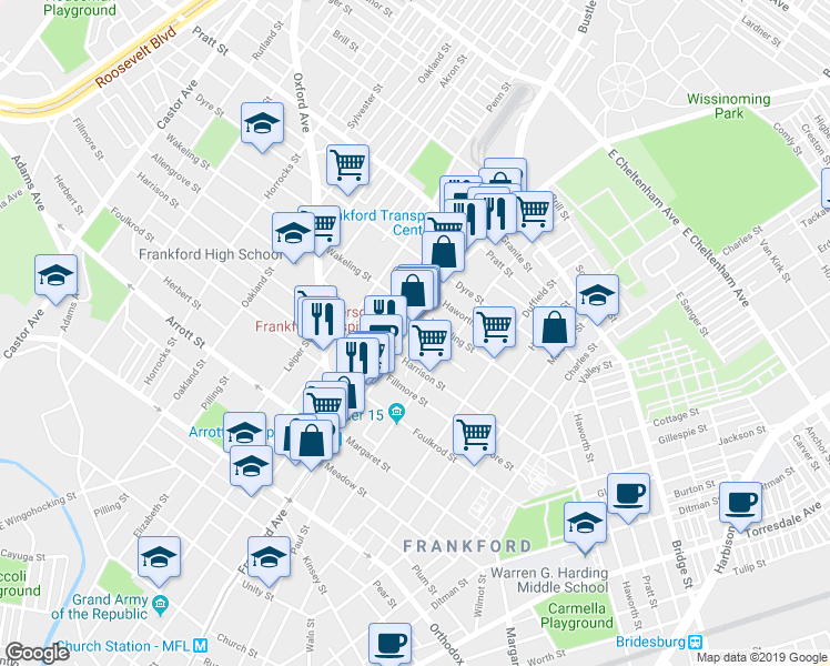 map of restaurants, bars, coffee shops, grocery stores, and more near 4935 Frankford Avenue in Philadelphia