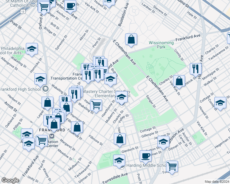 map of restaurants, bars, coffee shops, grocery stores, and more near 5236 Duffield Street in Philadelphia