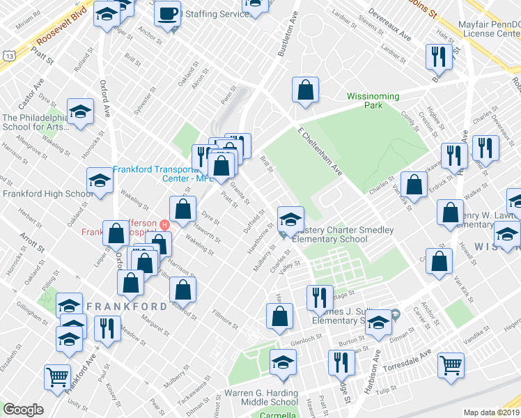 map of restaurants, bars, coffee shops, grocery stores, and more near 5230 Duffield Street in Philadelphia