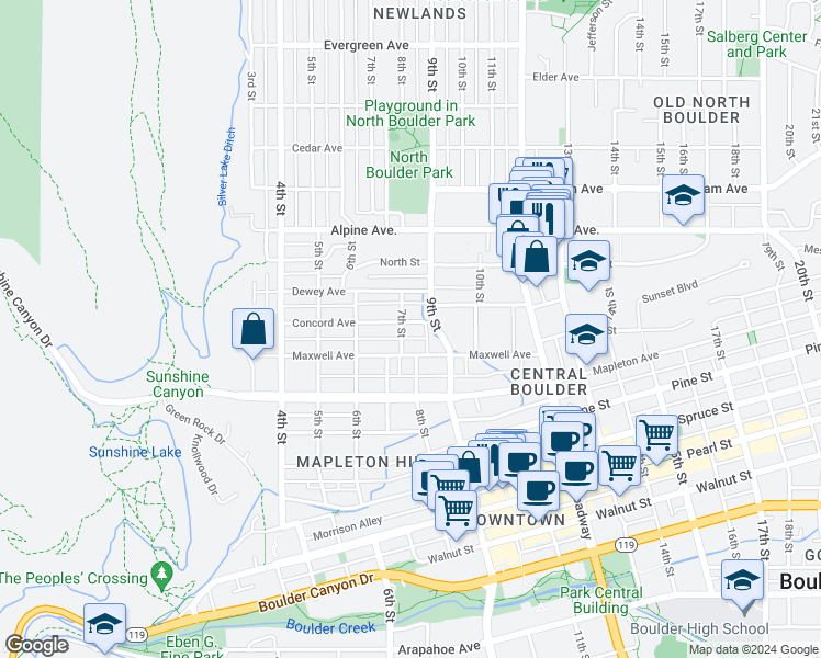 map of restaurants, bars, coffee shops, grocery stores, and more near 710 Concord Avenue in Boulder