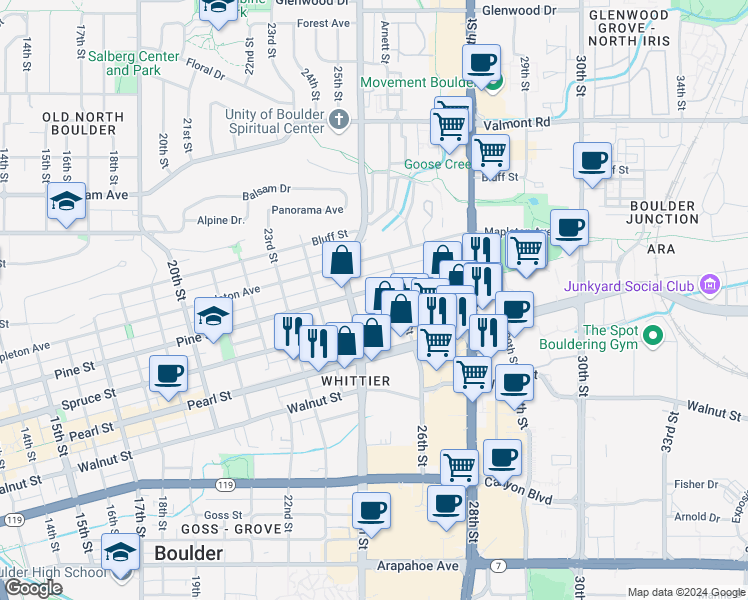 map of restaurants, bars, coffee shops, grocery stores, and more near 2525 Spruce Street in Boulder