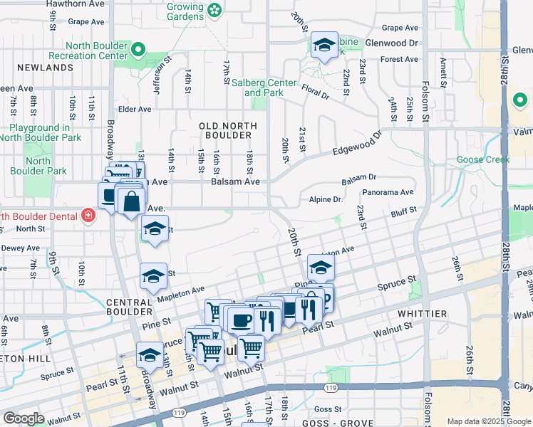 map of restaurants, bars, coffee shops, grocery stores, and more near 1880 Alpine Drive in Boulder