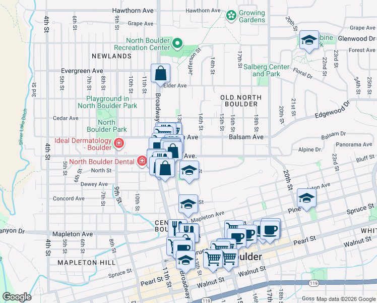 map of restaurants, bars, coffee shops, grocery stores, and more near 1319 Alpine Drive in Boulder