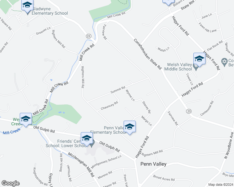 map of restaurants, bars, coffee shops, grocery stores, and more near 901 Summit Road in Penn Valley