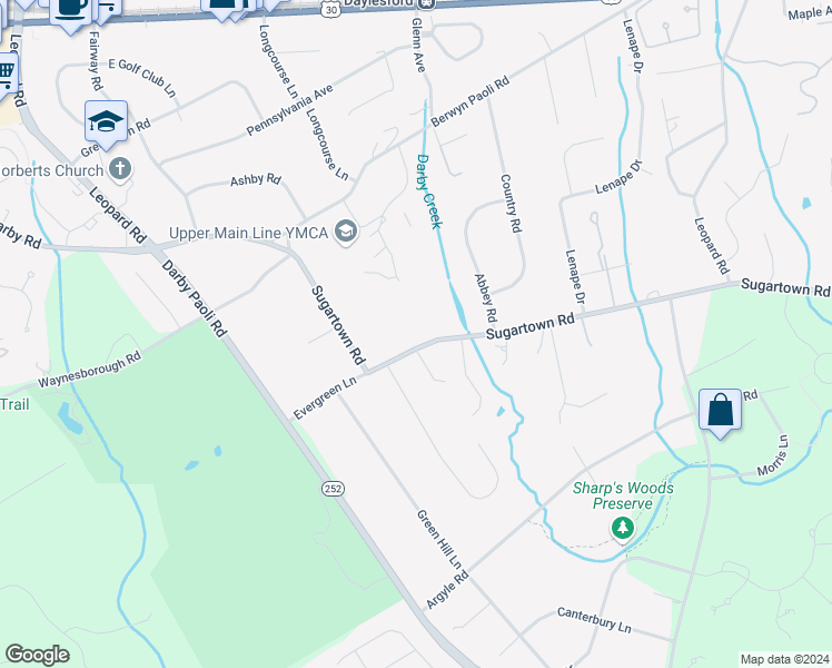 map of restaurants, bars, coffee shops, grocery stores, and more near 2160 Buttonwood Road in Berwyn