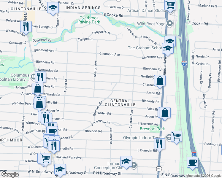 map of restaurants, bars, coffee shops, grocery stores, and more near 348 Acton Road in Columbus