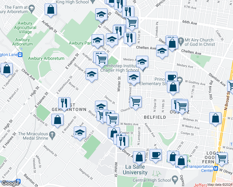 map of restaurants, bars, coffee shops, grocery stores, and more near 6116 Wister St in Philadelphia