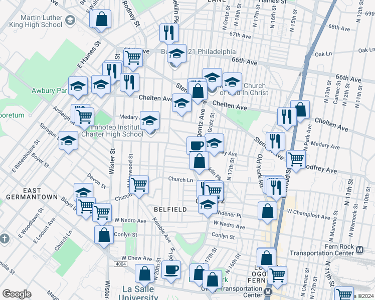 map of restaurants, bars, coffee shops, grocery stores, and more near 1906 West Godfrey Avenue in Philadelphia