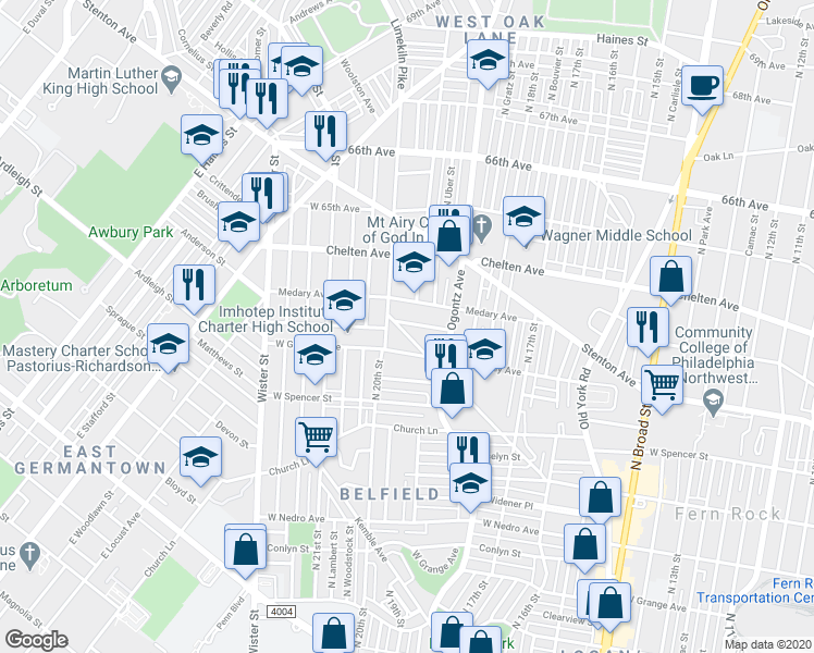 map of restaurants, bars, coffee shops, grocery stores, and more near 6251 Limekiln Pike in Philadelphia