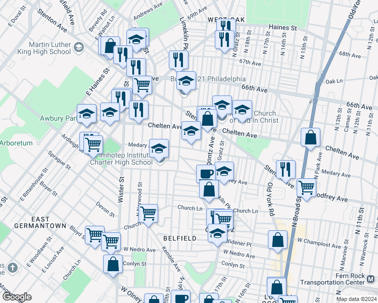 map of restaurants, bars, coffee shops, grocery stores, and more near 1958 Medary Avenue in Philadelphia