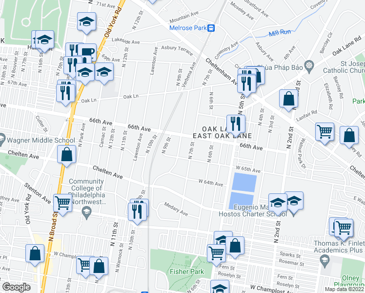 map of restaurants, bars, coffee shops, grocery stores, and more near 6509 North 8th Street in Philadelphia