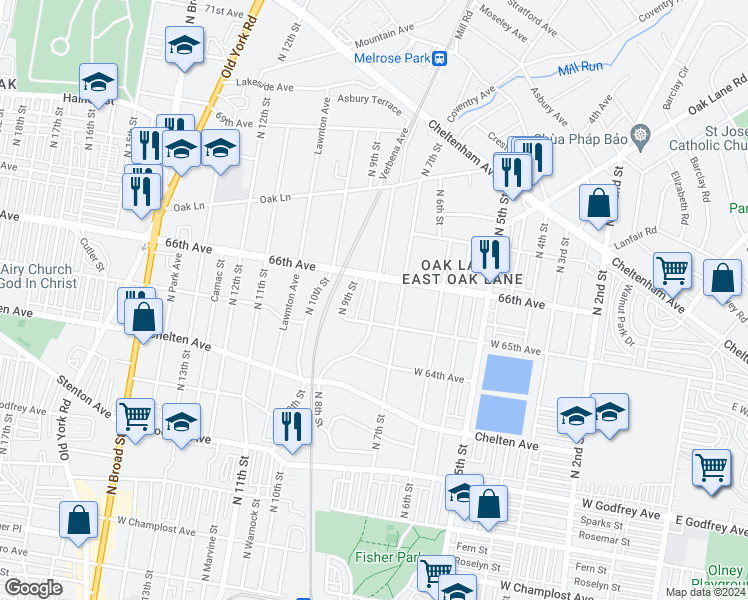 map of restaurants, bars, coffee shops, grocery stores, and more near 6509 North 8th Street in Philadelphia