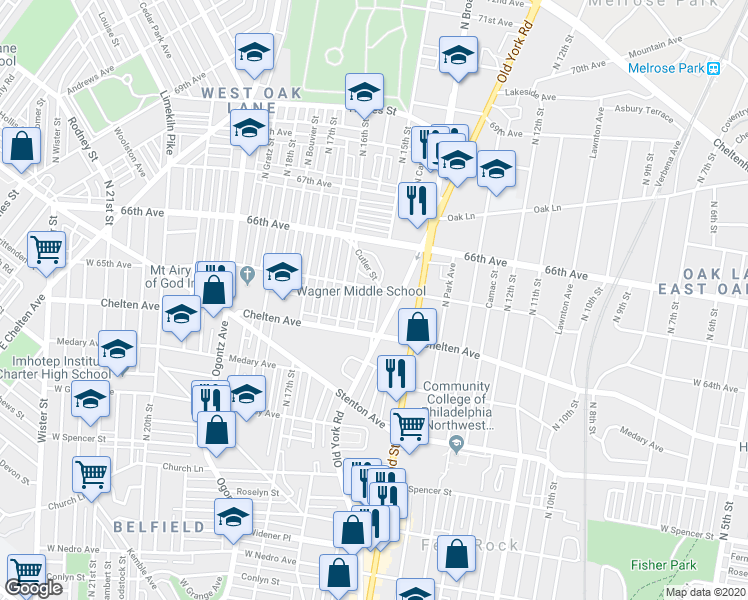 map of restaurants, bars, coffee shops, grocery stores, and more near 6444 North 15th Street in Philadelphia