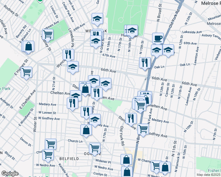 map of restaurants, bars, coffee shops, grocery stores, and more near 1707 West Colonial Street in Philadelphia