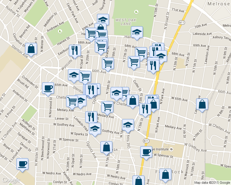 map of restaurants, bars, coffee shops, grocery stores, and more near 1713 West Colonial Street in Philadelphia