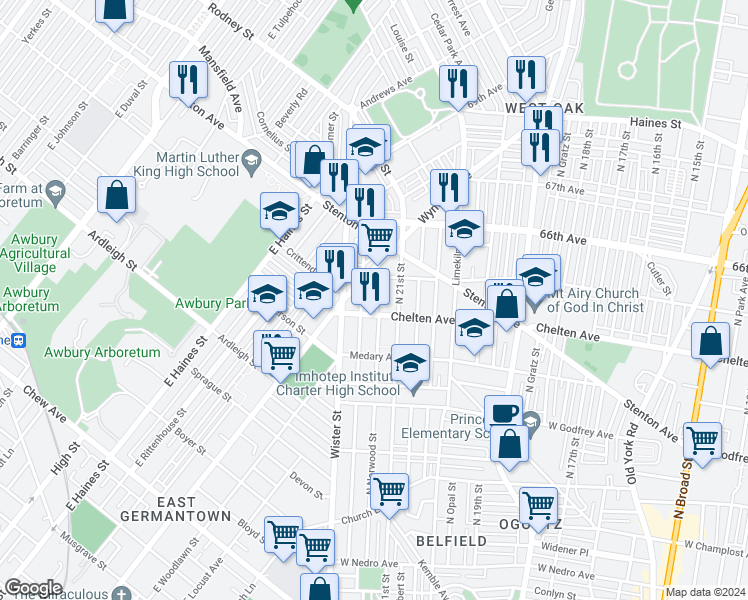 map of restaurants, bars, coffee shops, grocery stores, and more near 6420 North Norwood Street in Philadelphia