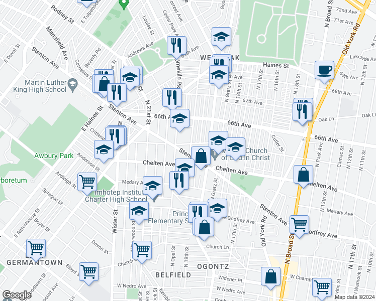 map of restaurants, bars, coffee shops, grocery stores, and more near 6424 North 20th Street in Philadelphia
