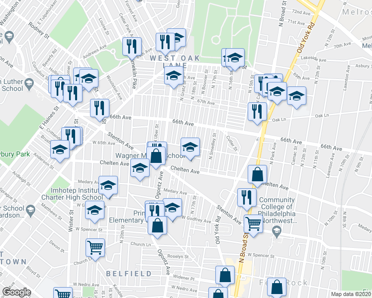 map of restaurants, bars, coffee shops, grocery stores, and more near 1746 West 65th Avenue in Philadelphia