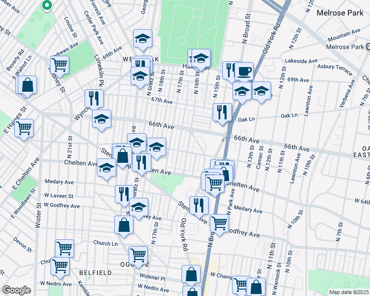 map of restaurants, bars, coffee shops, grocery stores, and more near 6506 North 16th Street in Philadelphia
