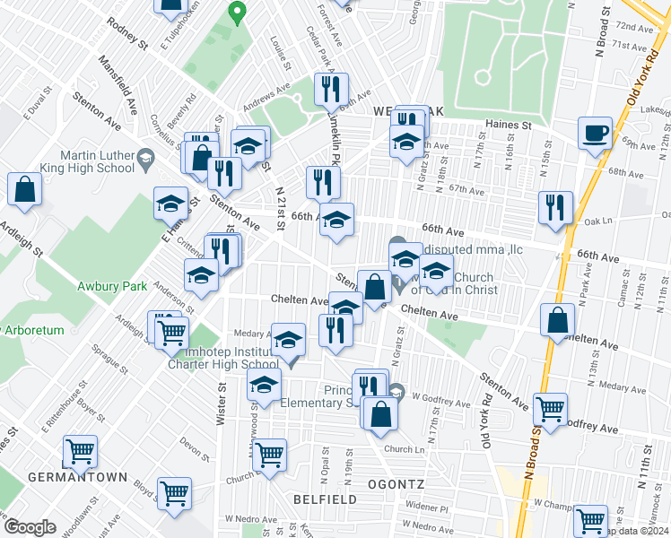 map of restaurants, bars, coffee shops, grocery stores, and more near 2020 West 65th Avenue in Philadelphia
