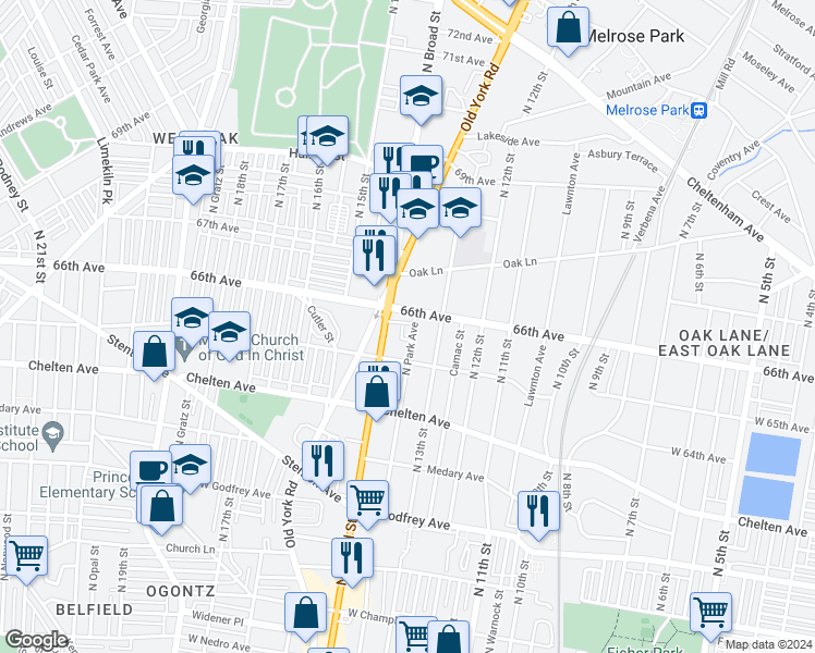 map of restaurants, bars, coffee shops, grocery stores, and more near 6528 North Park Avenue in Philadelphia
