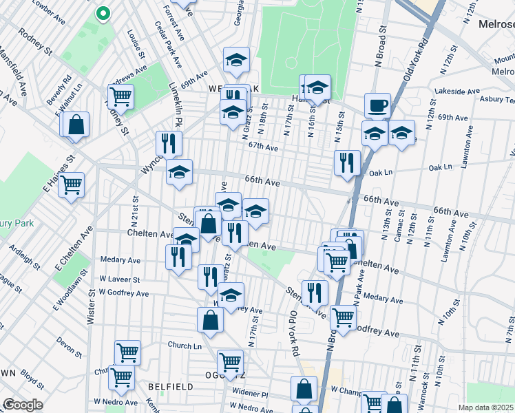 map of restaurants, bars, coffee shops, grocery stores, and more near 6506 North Bouvier Street in Philadelphia