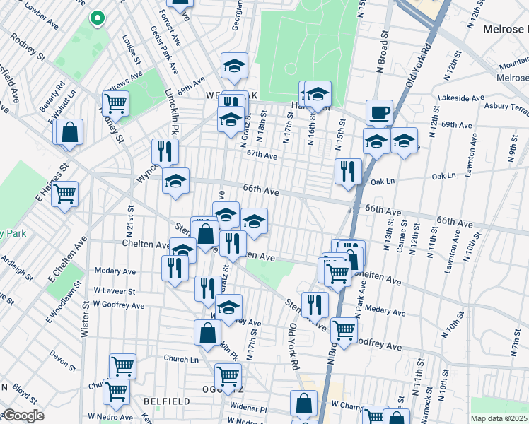 map of restaurants, bars, coffee shops, grocery stores, and more near 6519 North Bouvier Street in Philadelphia