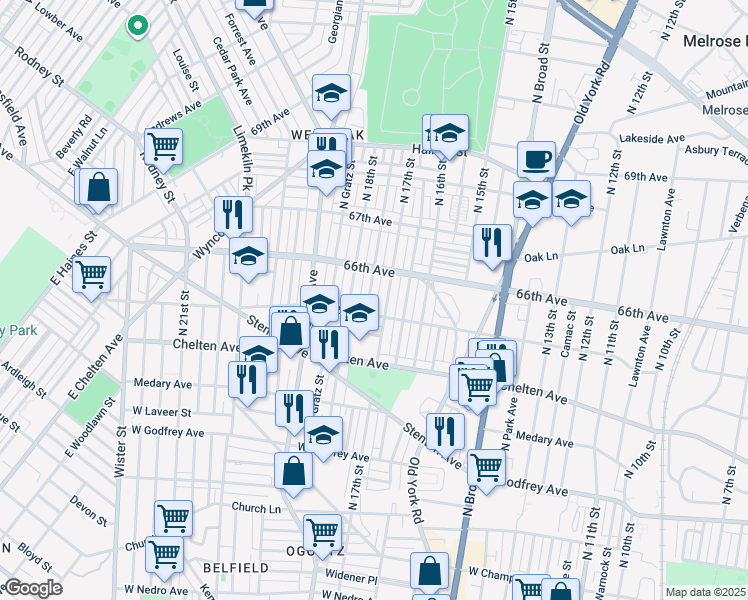 map of restaurants, bars, coffee shops, grocery stores, and more near 6519 North Bouvier Street in Philadelphia