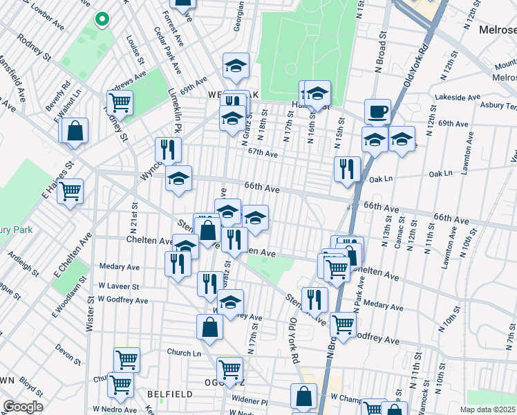 map of restaurants, bars, coffee shops, grocery stores, and more near 6518 North Bouvier Street in Philadelphia