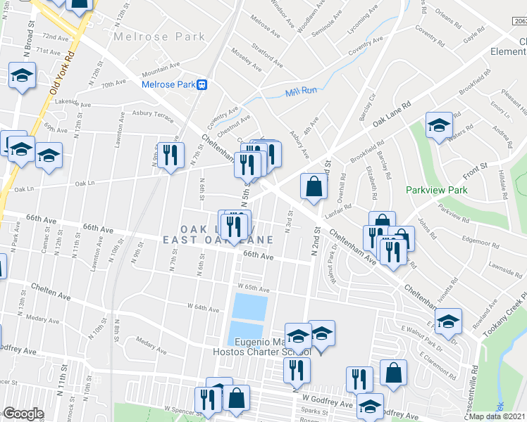 map of restaurants, bars, coffee shops, grocery stores, and more near 6719 North Lawrence Street in Philadelphia