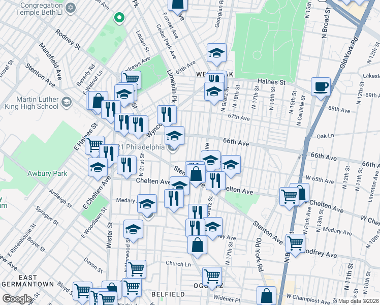 map of restaurants, bars, coffee shops, grocery stores, and more near 6441 North 20th Street in Philadelphia