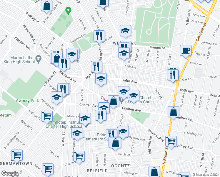 map of restaurants, bars, coffee shops, grocery stores, and more near 6521 North 20th Street in Philadelphia